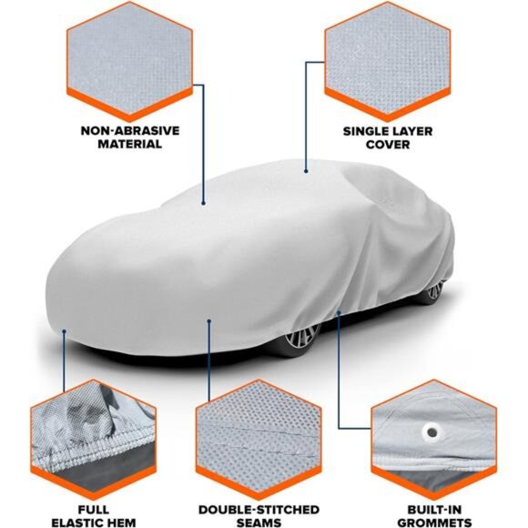 Budge Lite Car Cover, Indoor Protection, Breathable Dustproof Cover - Picture 3 of 7